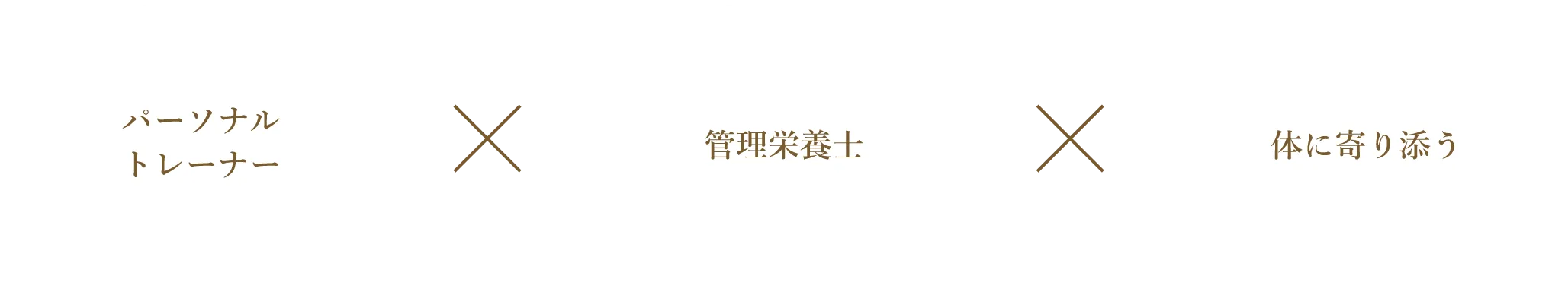 完全オーダーメイドトレーニング